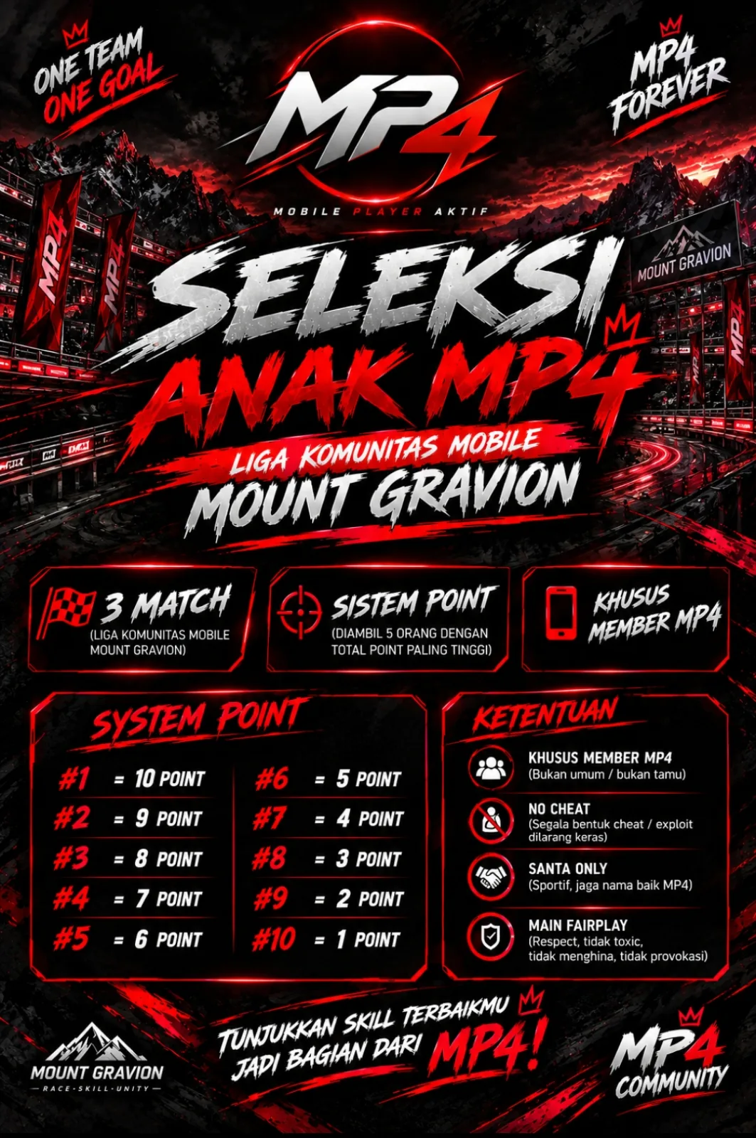 Poster Liga Komunitas Mobile