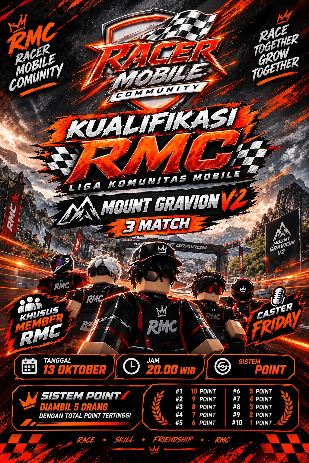 Poster SELEKSI RACER MOBILE COMMUNITY (RMC)